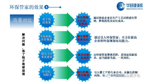 有色金屬云課堂 全產業鏈綠色發展中的環保管家與環保技術開發