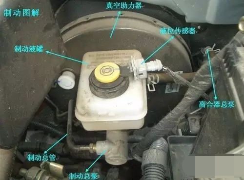 深入解析汽車(chē)零部件 從發(fā)動(dòng)機(jī)到內(nèi)飾的全面指南